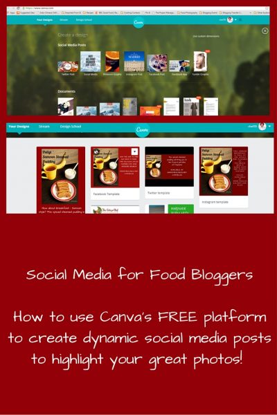 How to use Canva