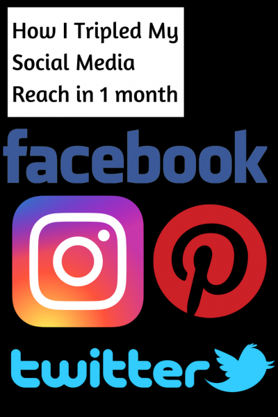 Blogging Tips - Tripling Your Social Media Reach in 1 month