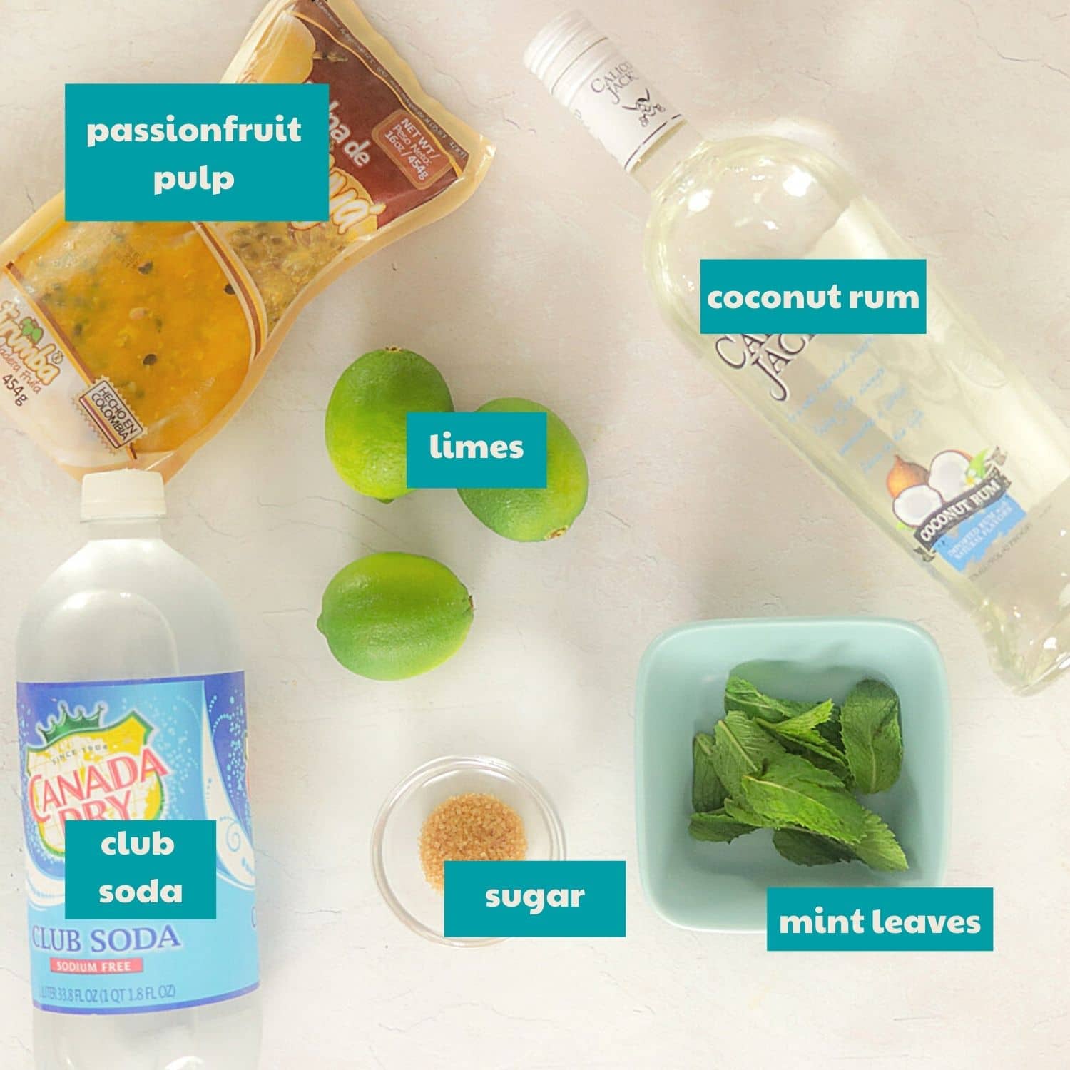 ingredients to make a mojito with labels